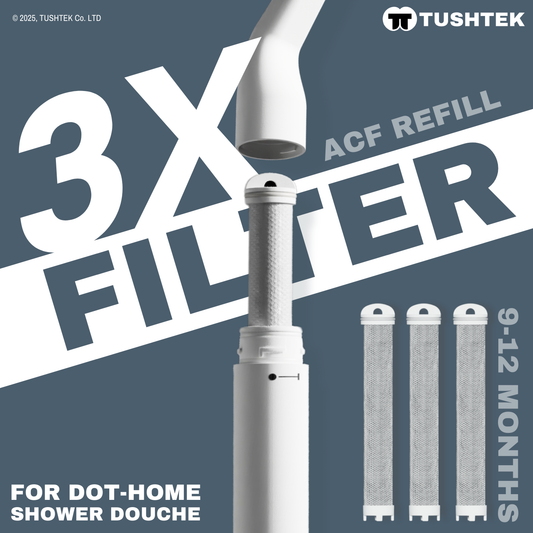 Filter Refill for DOT Shower Heads (3 cartridges)