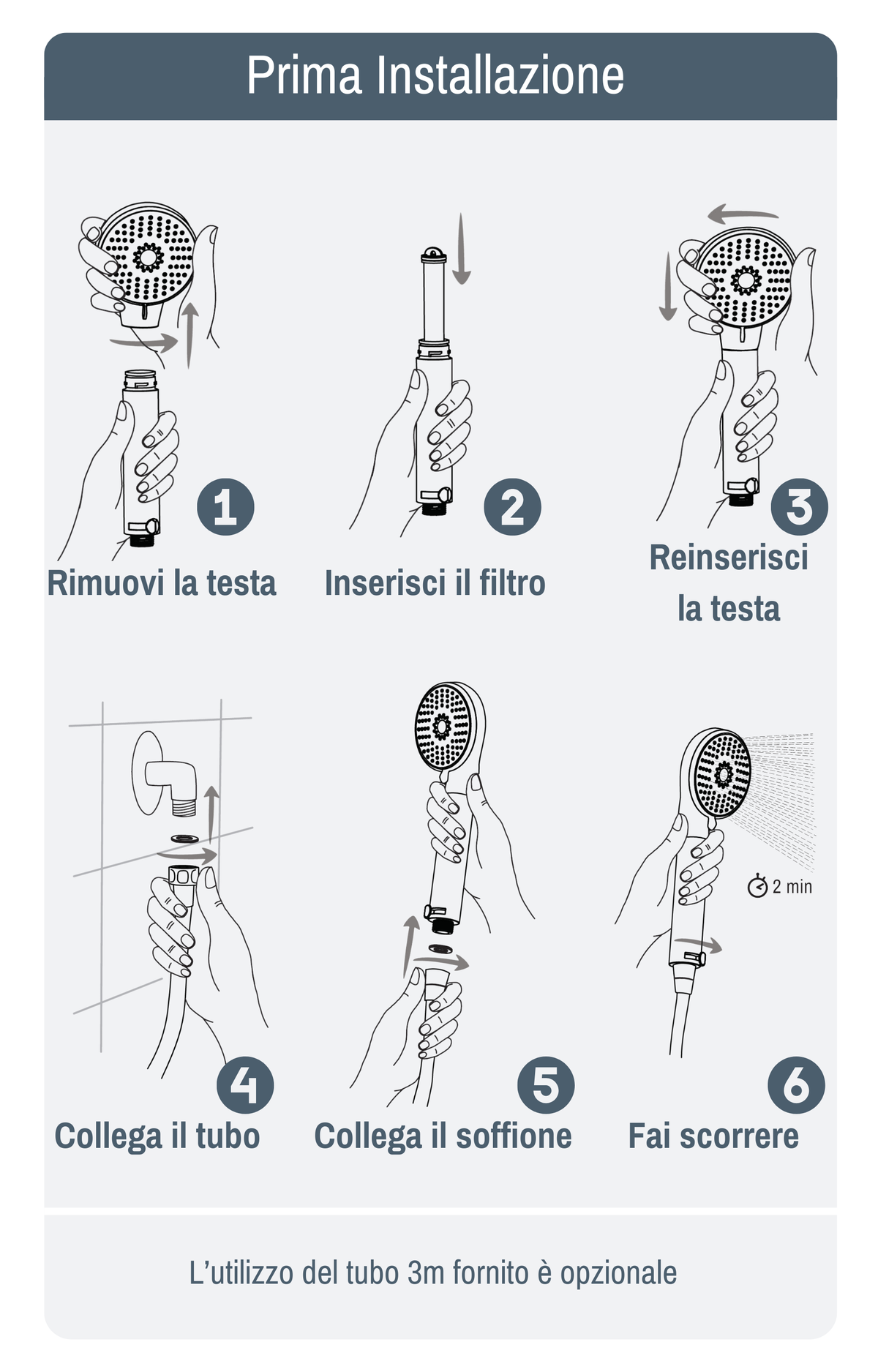 Illustrated instructions for installing DOT-Home for the first time